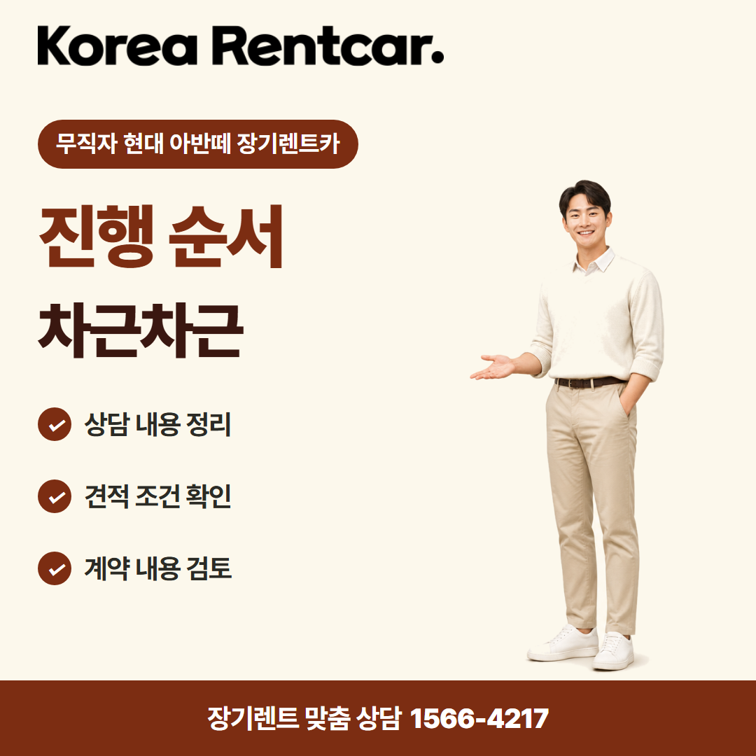 무직자 현대 아반떼 장기렌트카 · 이용 절차 카드뉴스